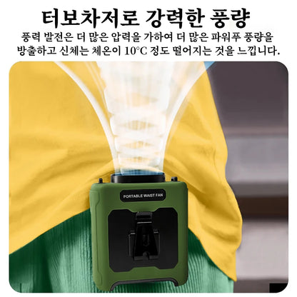 Ventilateur Portable Rechargeable 10 000 mAh